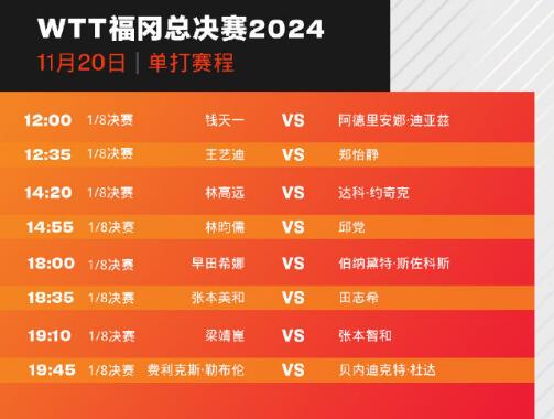 WTT福冈总决赛赛程直播时间表（11月20日） 今天中国乒乓球队赛程对阵名单